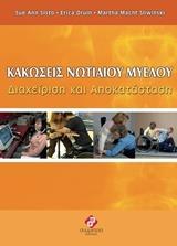 ΚΑΚΩΣΕΙΣ ΝΩΤΙΑΙΟΥ ΜΥΕΛΟΥ