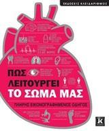 ΠΩΣ ΛΕΙΤΟΥΡΓΕΙ ΤΟ ΣΩΜΑ ΜΑΣ